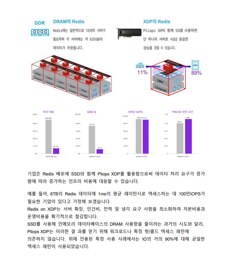 KV 장점5.PNG