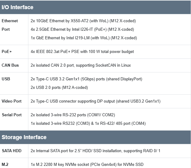 Neousys Intel 14 13 IP69K 2.png